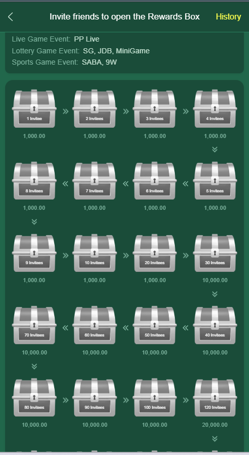 uk777game invit